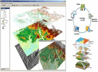 GIS Data Acquisition and Map Design